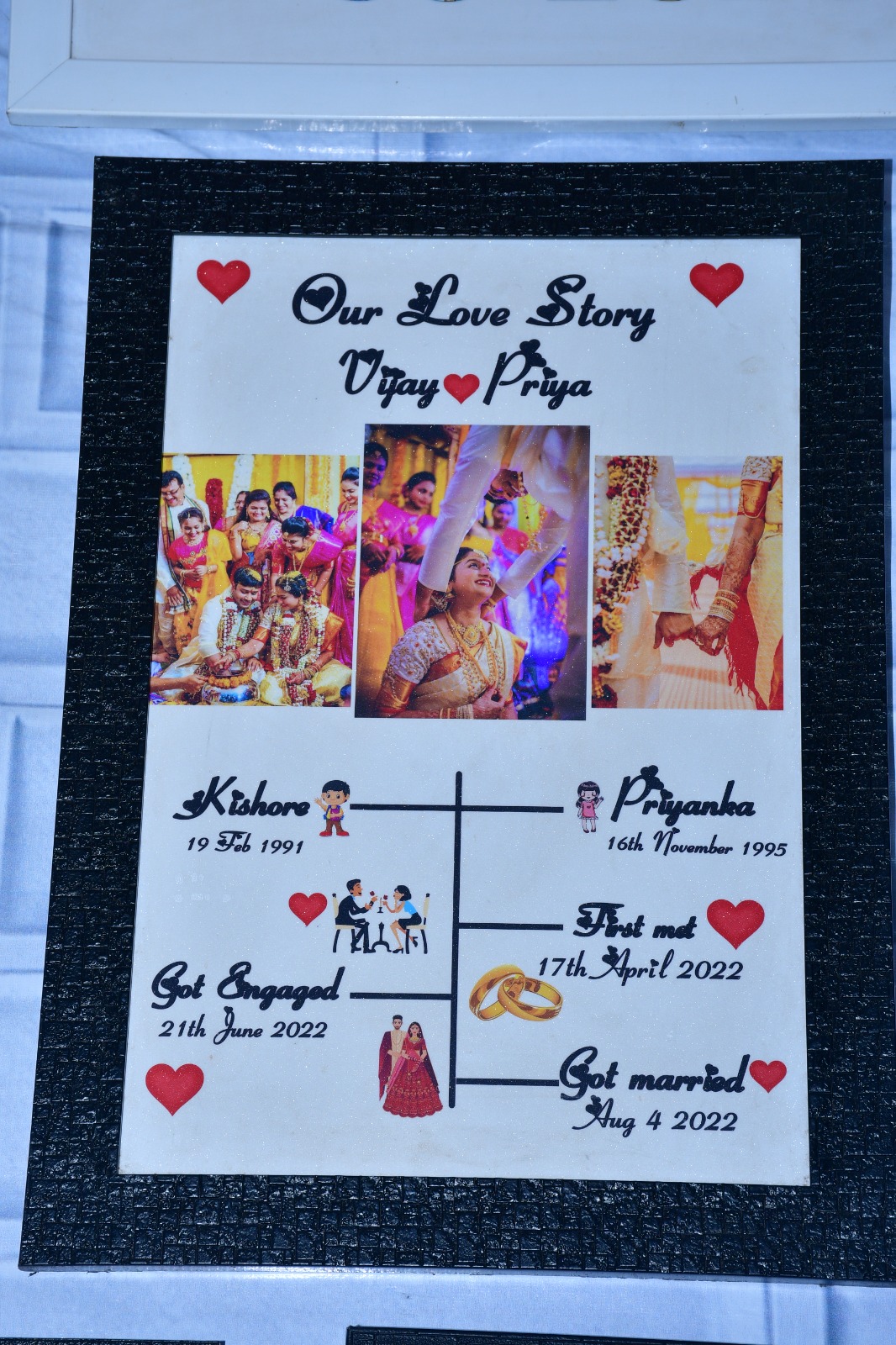 Our - Love - Story Photo Frame